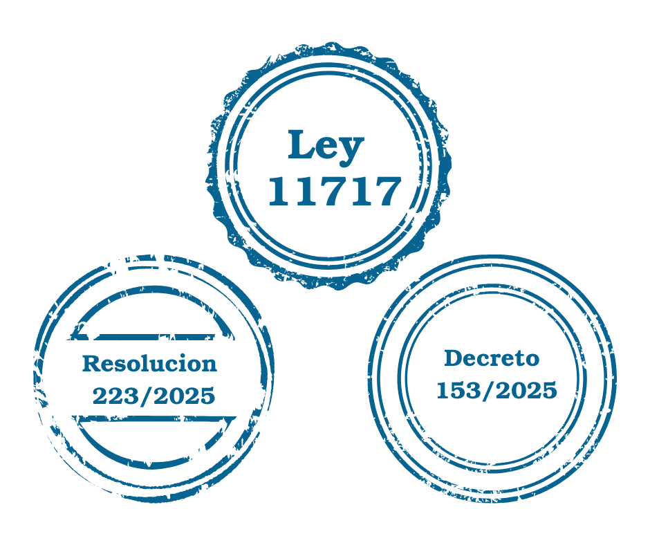 Licencia Ambiental Digital en Santa Fe - ITZA Ingeniería